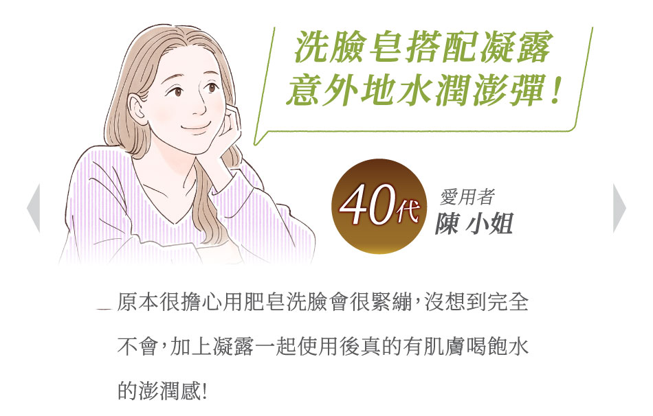 會員照片